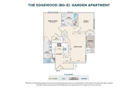 Floor plan for 2 beds, 2 baths, 1045 sqft
